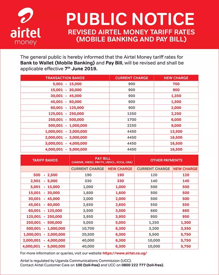 Airtel Rate Chart